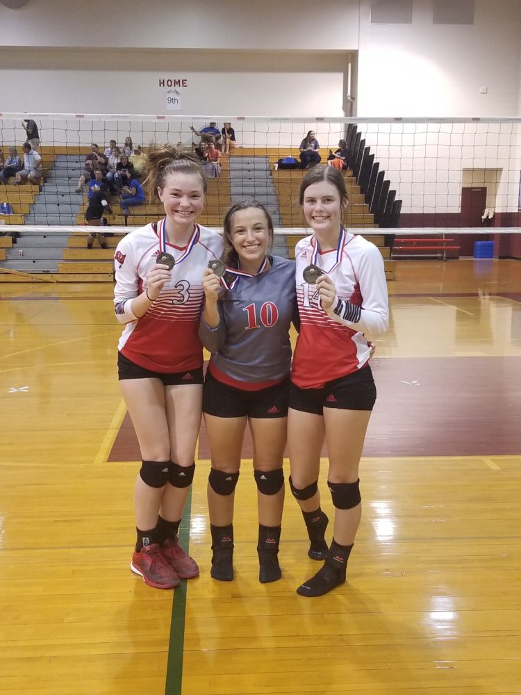 all tournament